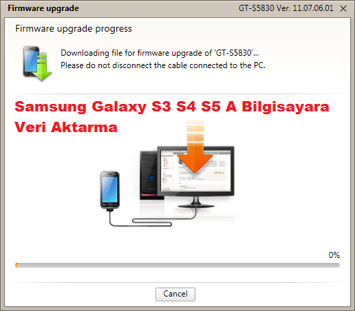 Samsung Galaxy S3 S4 S5 A Bilgisayara Veri Aktarma